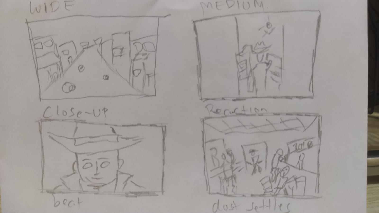A rough 4-panel pencil storyboard: wide street, cowboy at saloon doors, close-up, reaction shot